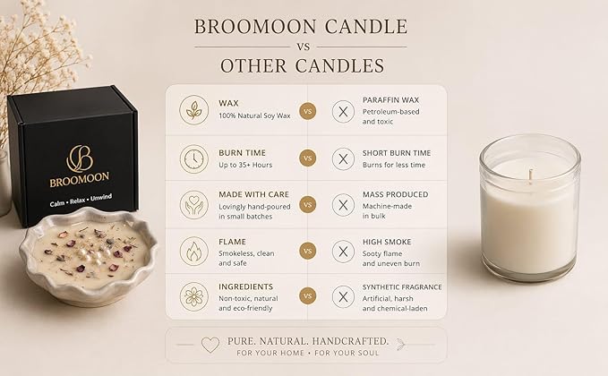 Broomoon Pearl Whisper Candle